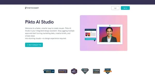 Piktochart AI: Transforming Visual Content Creation Cover
