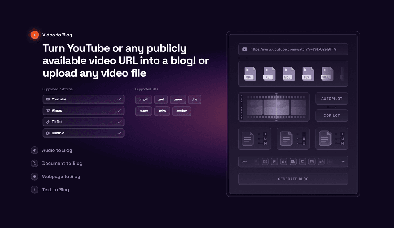 Navigating the Future of Blogging: A Comprehensive Review of Blogify 2024 Cover