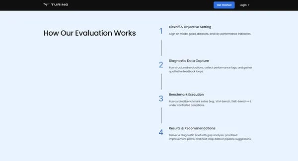 No Office, No Limits: Your Gateway to Remote Work Cover