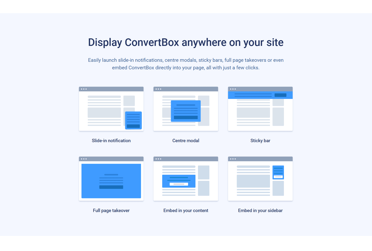 ConvertBox: The Game-Changer in On-Site Engagement Cover